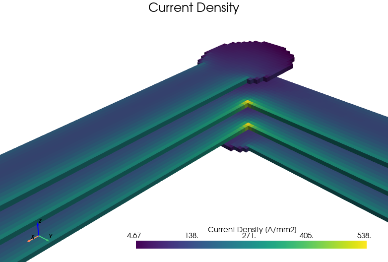 ../_images/plotter_current.png