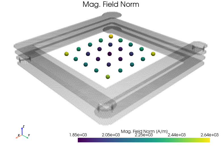 ../_images/plotter_field.png